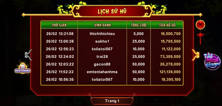 Hướng Dẫn Chơi Nổ Hũ Xin Xăm Tại EE88: Bí Quyết Thắng Lớn 2 Hướng Dẫn Chơi Nổ Hũ Xin Xăm Tại EE88: Bí Quyết Thắng Lớn