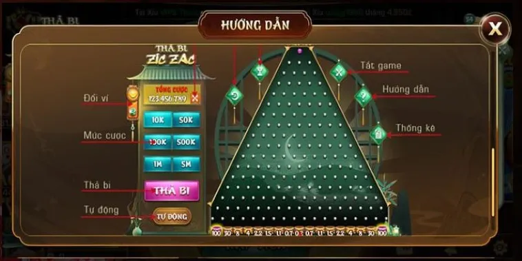 Hướng Dẫn Chơi Game Nhanh ZicZac Tại EE88 Cho Tân Thủ